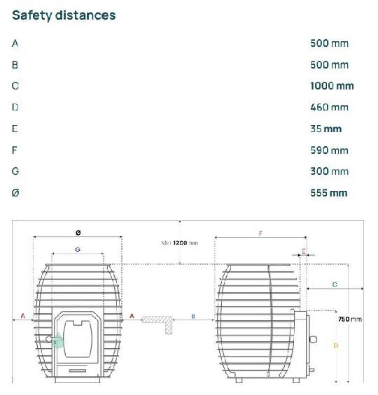 Saunová kamna na dřevo HUUM - Hive Wood 17 kW 2